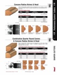 [FREUD PC132] Performance System Combination Convex & Concave Shaper Cutterhead (1-1/4" Bore)