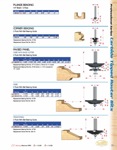 [TIMBERLINE 370-10]  Beading Bit (1/4" Shank)