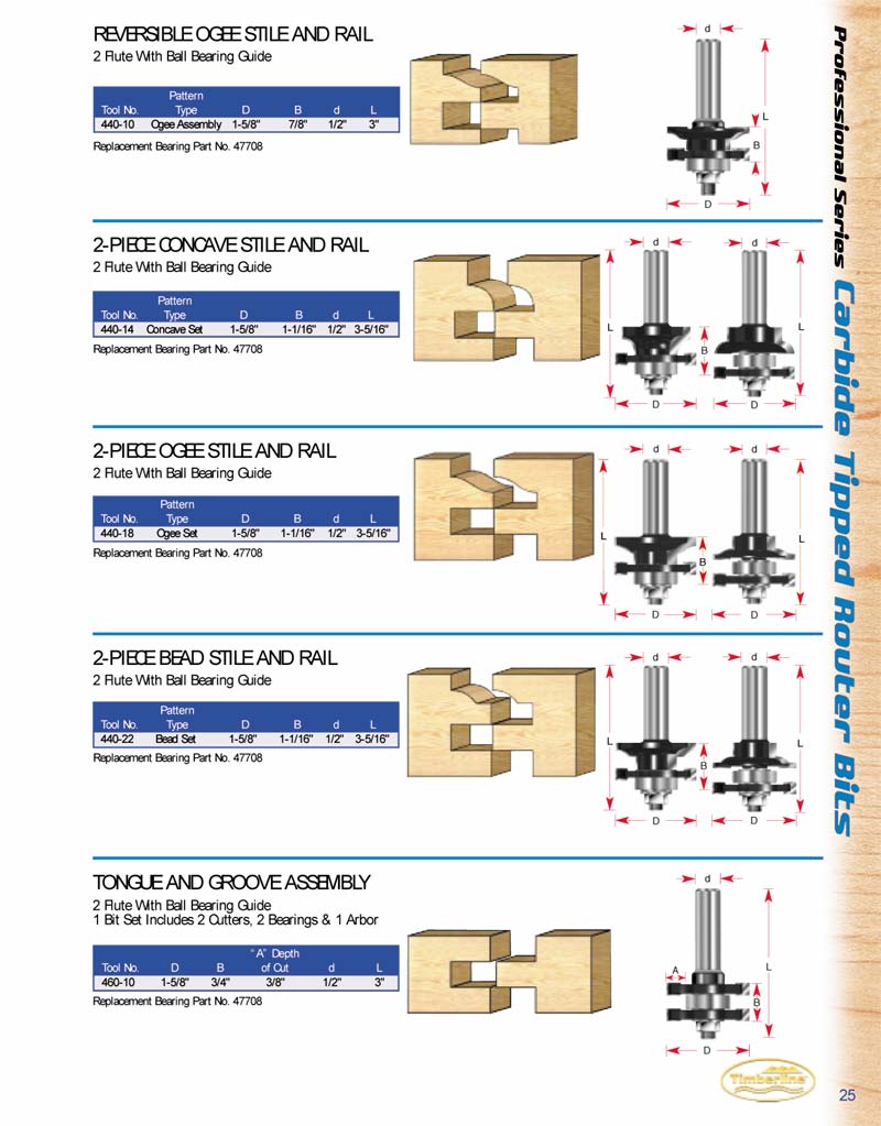 Ogee stile and rail sales
