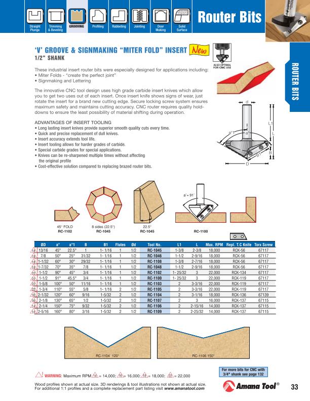 Amana Tool 8-tlg. Nutfrässchneide-Set - Industrial Grade 1/2 Zoll Schaft