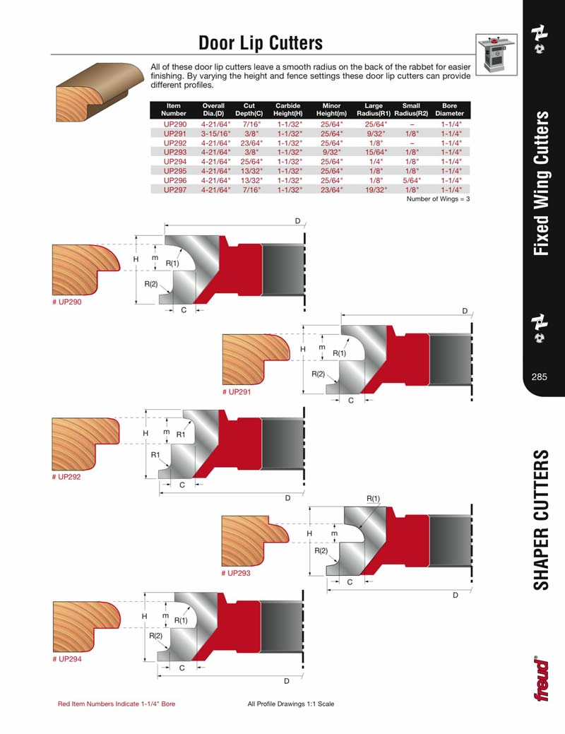 Freud UP290 Door Lip Shaper Cutter (1-1/4