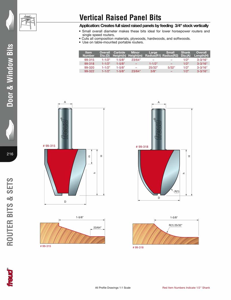 Freud 99-322 Rounded-Angled Vertical Raised Panel Bit 1/2