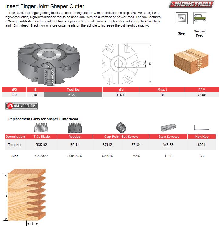 Amana 61270 MULTI FINGER JOINT CUTTER