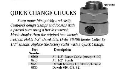 Dewalt Quick Change Chuck